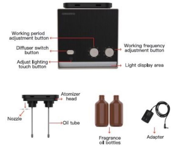 Automatinis kvapų difuzorius DualScent - Image 2