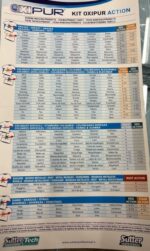 Dėmių valiklis STAIN ACTION 500ml - Image 4