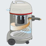 Sauso drėgno valymo siurblys  KETOS 81/2K - Image 2