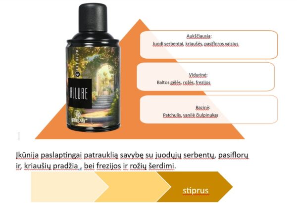Aerozoliniai kvapai "PREMIUM" nauja linija - Image 11