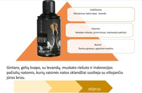 Aerozoliniai kvapai "PREMIUM" nauja linija - Image 7